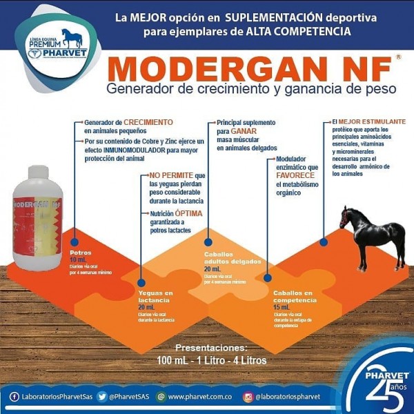 https://suscaballos.com/MODERGAN NF - Solución oral indicada para equinos